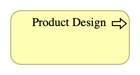 Product Design