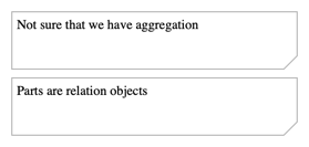 Whole-Part definitions for DOLCE