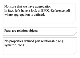 Whole-Part definitions for General Formal Ontology