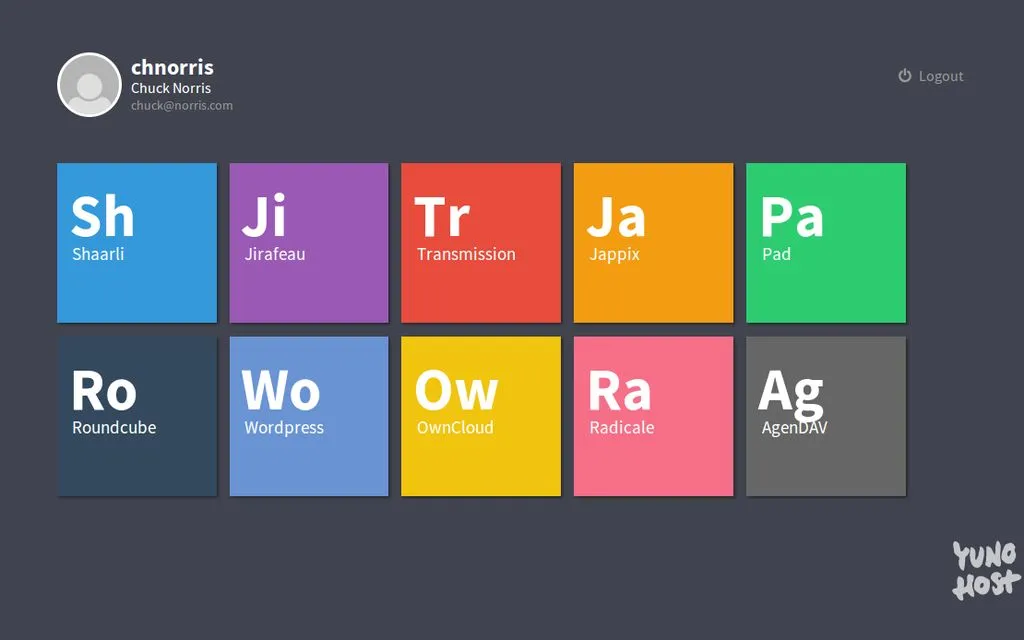 Yunohost